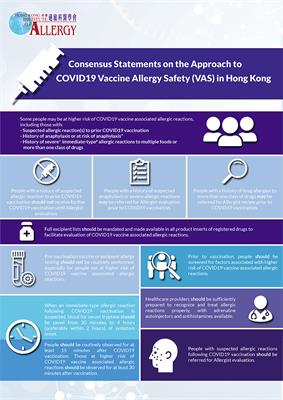 Consensus Statements on the Approach to COVID-19 Vaccine Allergy Safety in Hong Kong